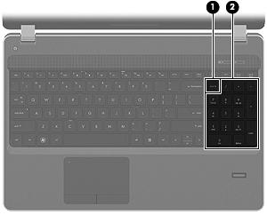 Geïntegreerd numeriek toetsenblok in- en uitschakelen Druk op fn+num lk om het geïntegreerde numerieke toetsenblok in te schakelen. Druk nogmaals op fn+num lk om het toetsenblok uit te schakelen.