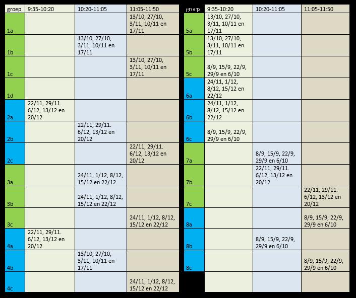 Swim-to-play In de vorige nieuwsbrief stond het swim-to-play rooster voor dit schooljaar.