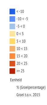 Vergrijzing De afgelopen decennia zat het overgrote deel van de huishoudensgroei in Nederland in de categorie 35-65 jaar (veelal gezinnen met kinderen).