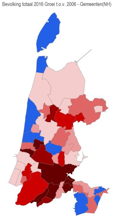 Veel van de in deze prognose voorspelde effecten doen zich nu al voor.