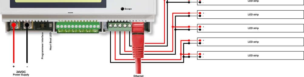 Toepassingen: Koppelen aan iedere gebouw beheersysteem LoRA Netwerk voor iot toepassingen Domoticasystemen Aansluiten en instellen Schema Bovenstaand schema geeft de toepassing weer voor deze versie