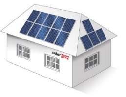 SolarEdge ontwerprichtlijnen Elke string moet aan een van de volgende richtlijnen voldoen: Min OPs/String