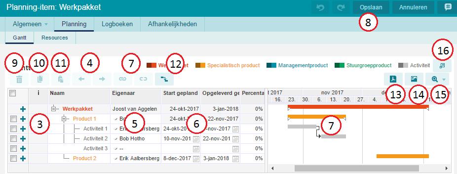 Werken met Projectmanagement De werkpakket planning wijzigen, sub-tabblad Gantt Het werkpakket plannen (op tijd) Stap 1.