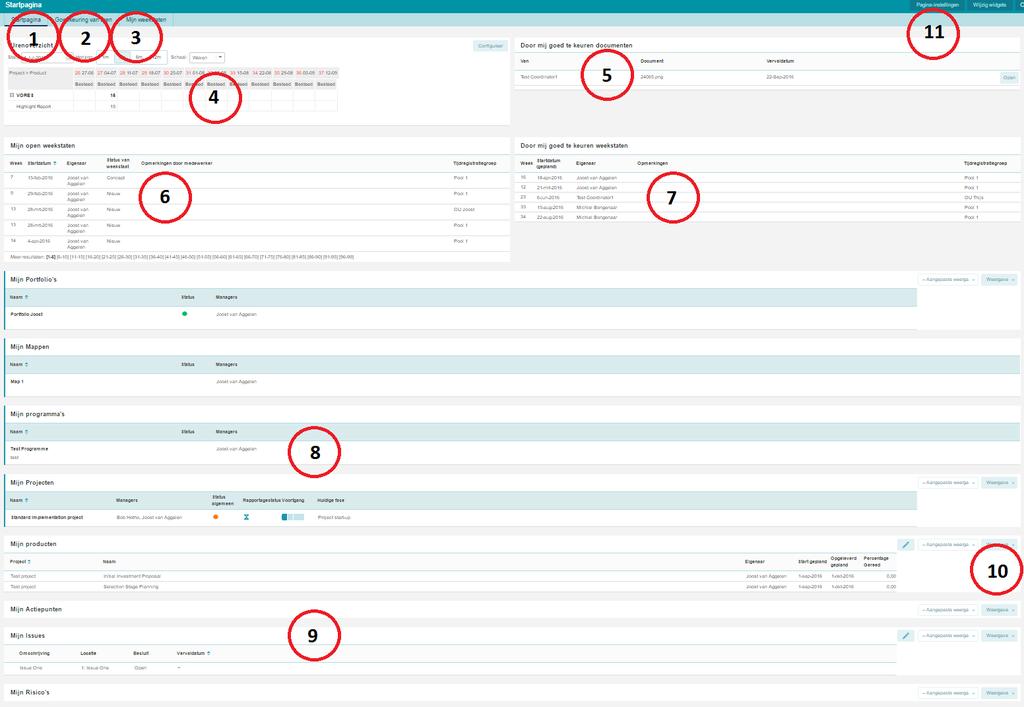 De Startpagina 2 De Startpagina Wanneer je inlogt op de Principal Toolbox kom je als eerste op je Startpagina terecht.