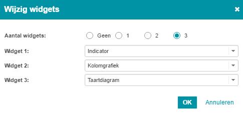 Bij Aantal widgets selecteer hoeveel widgets je wilt tonen. Stap 3. Voor elke widget, selecteer de geschikte types en klik op OK. De widgets worden nu getoond op je pagina. Stap 4.