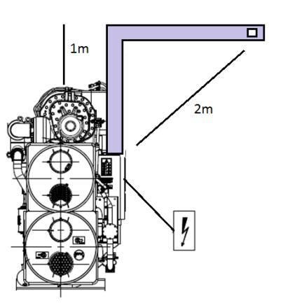 Voorzien van ventilator -