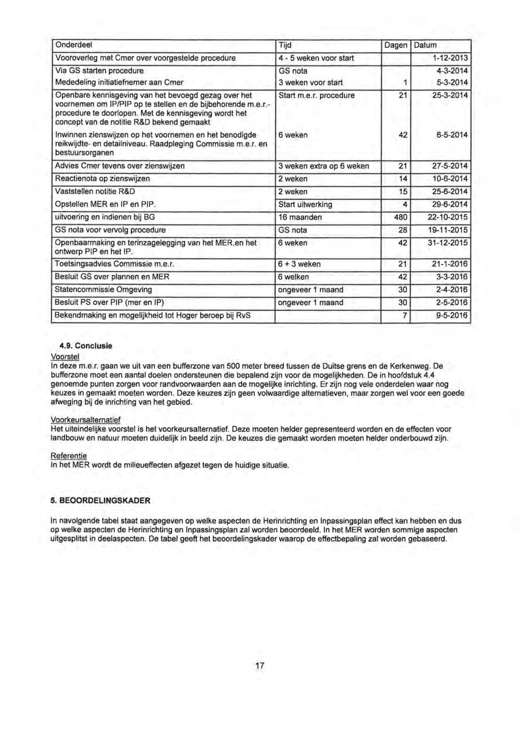 Onderdeel Vooroverleg met Cmer over voorgestelde procedure Via GS starten procedure Mededeling initiatiefnemer aan Cmer Open bare kennisgeving van het bevoegd gezag over het voornemen om IP/PIP op te