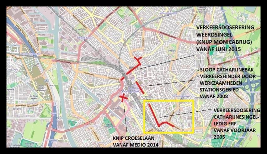 PRAKTIJKVOORBEELDEN UTRECHT Sloop Catharijnebak : 34% minder verkeer Doel: leefbare binnenstad, infra verdwijnt geleidelijk route onaantrekkelijk door verkeersmaatregelen en bouwwerkzaamheden