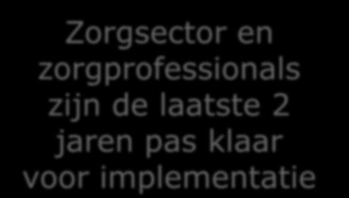 zorgprofessionals