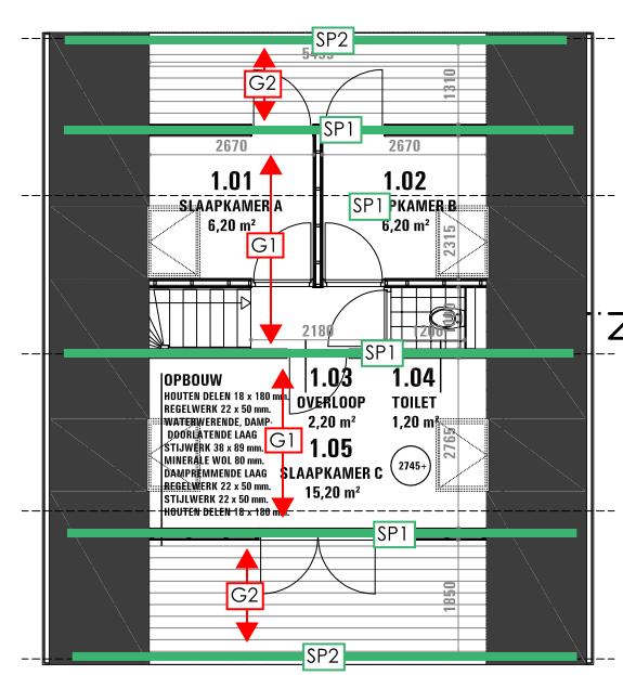 Overzichtstekeningen kap plan Gordingen G1: afm.: 71x171mm² (C18) max hoh 1.2m Gordingen G2: afm.