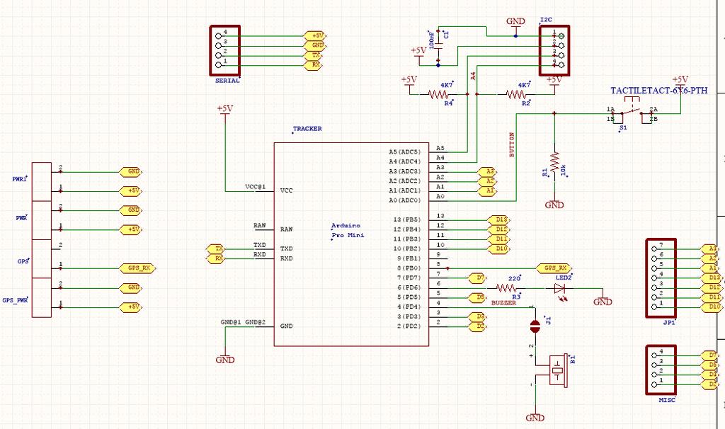 De tweede arduino De tweede arduino gebruik ik om gps locatie gegevens te verzamelen en deze door te geven aan het modem. Hiervoor heb ik als project basis het project SVTrackR gebruikt.