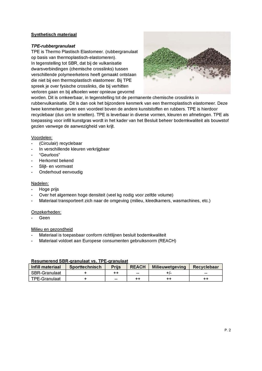 Synthetisch materiaal TPE-rubbergranulaat TPE is Thermo Plastisch Elastomeer. (rubbergranulaat op basis van thermoplastisch-elastomeren).