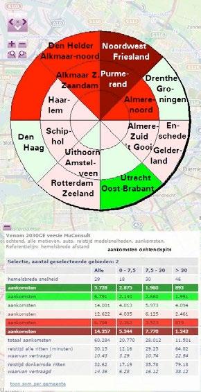 2030 GE-scenario Bron: CAH versie VENOM, ingelezen in de CROW Mobiliteitsscan.