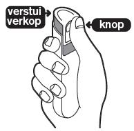 Verstuiverkop ontgrendelen Verstuiver openen 1. Gebruik uw duim om de knop (a) naar beneden te schuiven tot hij lichtjes naar binnen gedrukt kan worden (b). Druk niet te hard. 2.