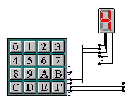 28 ENIGMA Verwerkingsboek c Vervang de switches door twee hexadecimale keypads. Gebruik twee 7 segment LED s om de invoerwaarden te tonen.