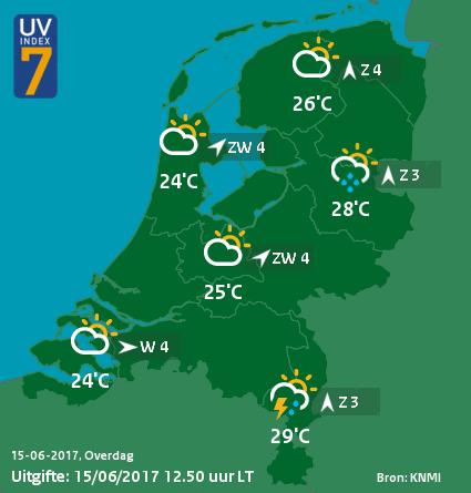 4. WEEERSVERWACHTING 4a. Weersverwachting KNMI (ontleend aan www.knmi.