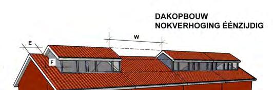 Vormgeving: - De dakhelling van de dakvlakken van de dakopbouw dient gelijk te zijn aan de dakhelling van de bestaande woning.