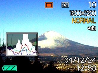 Dit type histogram is het resultaat van een beeld dat over het geheel genomen een optimale helderheid heeft.