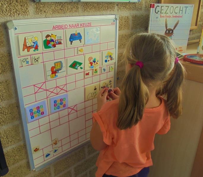 Kiesbord Het kiesbord staat centraal in de organisatie van de kleutergroep. We leren de kinderen zelfstandig keuzes te maken.