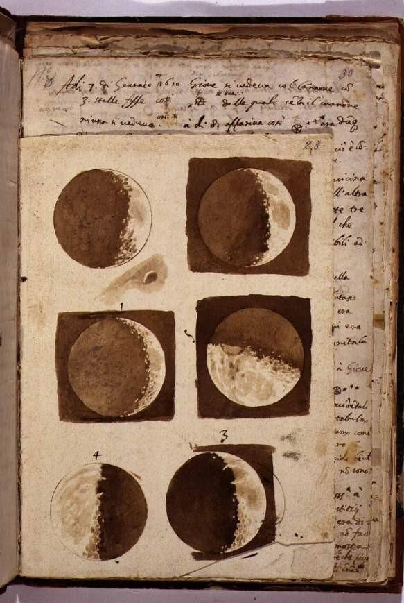 Galilei tekent de maan met