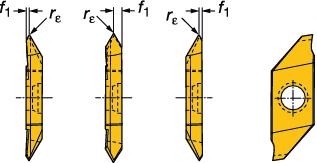 ) P M N S GC GC GC GC - GC GC ε r ε r in. min. max. Wisselplaat zittinggrootte 1) estelnuer 1 f 1 f inch 0.05.002 0.2 1 3 MATR/L 3 60-A 0.6.024 0.05.002 0.2 1 MATR/L 3 60-C 0.6.024 0.05.002 0.2 2 MATR/L 3 60-N 1.