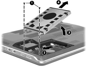 8. Verwijder het afdekplaatje van de vaste schijf (2). 9. Draai de twee schroeven waarmee de vaste schijf aan de computer is bevestigd (1) los. 10.