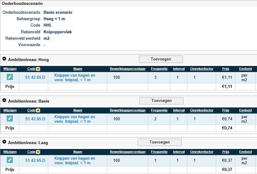 4. Beheerplanning