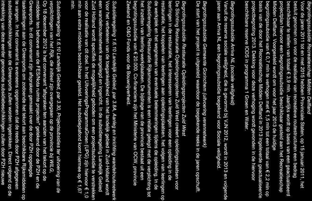 Begrotingssubsidie Recreatieschap Midden Delfland Voor de jaren 201 1 tot en met 201 5 hebben Provinciale Staten, op 15 januari 201 1, het besluit genomen om voor de realisatie van recreatieve