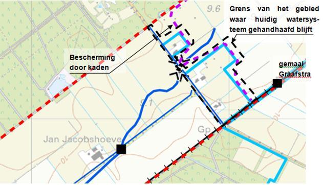 Afbeelding 2.4. Waterhuishouding Bosweg noord De tweede eis met betrekking tot de bebouwing, landbouw en wegen is dat de ontwateringsdiepte minimaal 0,70 m blijft.