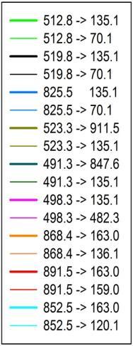 Mar. Drugs 2013, 11 6 Figure S1. LC-MS/MS chromatograms of calibration standards (A) and a ten times diluted water sample from location Wierden-Amstelmeer (B).