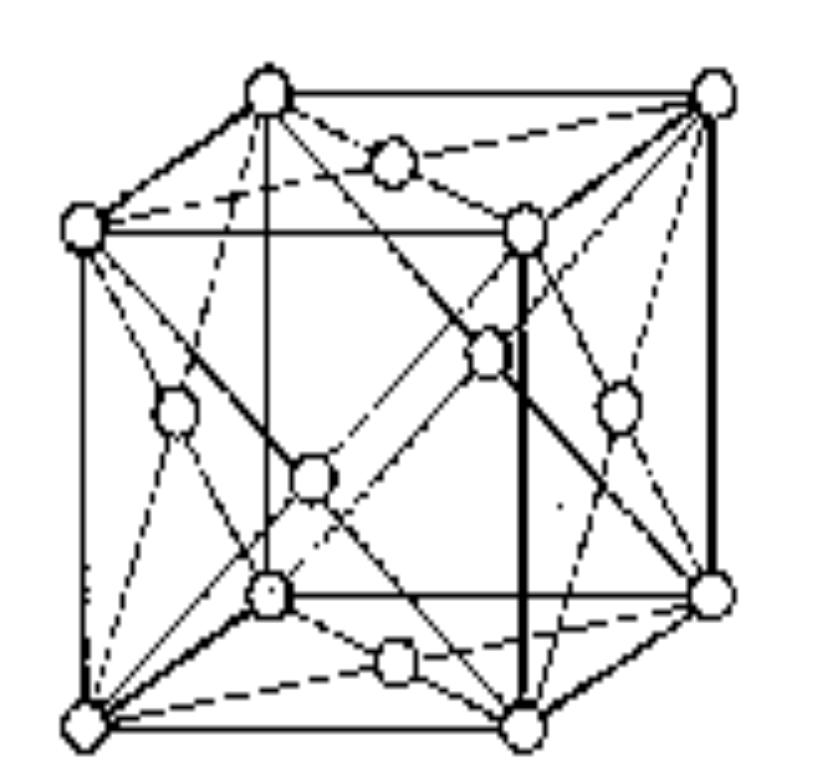 π/2 Tetragonaal P,I a = b c α = β = γ = π/2 Kubisch P,I,F a = b = c α = β = γ = π/2 Trigonaal P a = b = c α = β = γ < 2/3 π π/2 Hexagonaal P a = b c α = β = π/2 γ = 2π/3 5 6 Kristalroosters bij