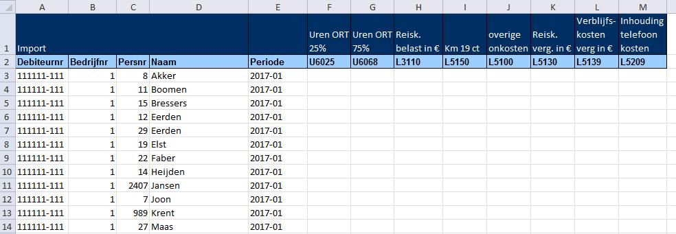 Variabele mutaties indienen Naast de hierboven genoemde mutatie van de vaste gegevens moeten er ook variabele gegevens aangeleverd worden.