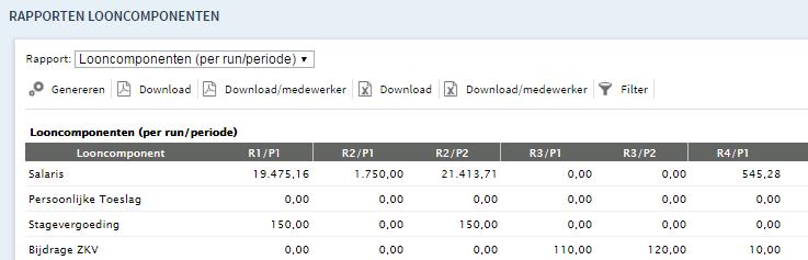 gesplitst. Voorbeeld: de bijdrage ZKV is pas in maart, met een extra (correctie)run geboekt. Hier onder is te zien, dat deze bedragen per periode en per run zijn geboekt.