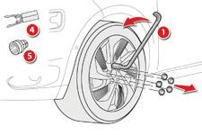 Praktische informatie Demonteren van het wiel Stilzetten van de auto Werkwijze Zet de auto op een plaats waar het verkeer niet gehinderd wordt en zorg ervoor dat de auto op een horizontale, stabiele