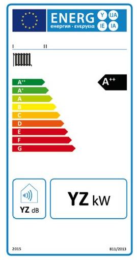 Deel VI: Ruimteverwarming Als de productkaart beschikbaar is, dan wordt hieruit de seizoensgebonden energie-efficiëntie ingevoerd.