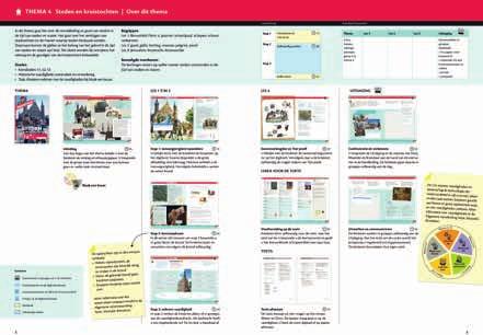 kansen uit de methode te halen, bijvoorbeeld door leerlingen na elke les zelf een samenvatting te laten maken op de aantekenpagina.