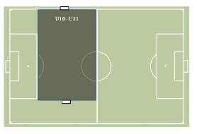 ONTWIKKELINGSFASE 2 PREMINIEMEN U10 U11 Terrein 40-50m op 30-35m. Spelen 4x 15 in een dubbele ruitformatie (8x8).