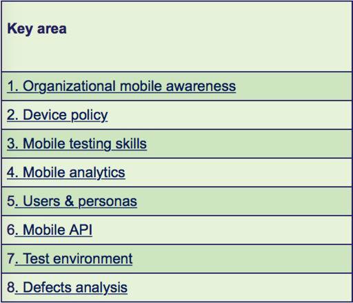 Special 2: mobile CERTIFICATIE MOBILE IOT TESTEN IN DE JAREN 90 & 00 OFFSHORE AGILE ORG TESTAUTO DEVOPS