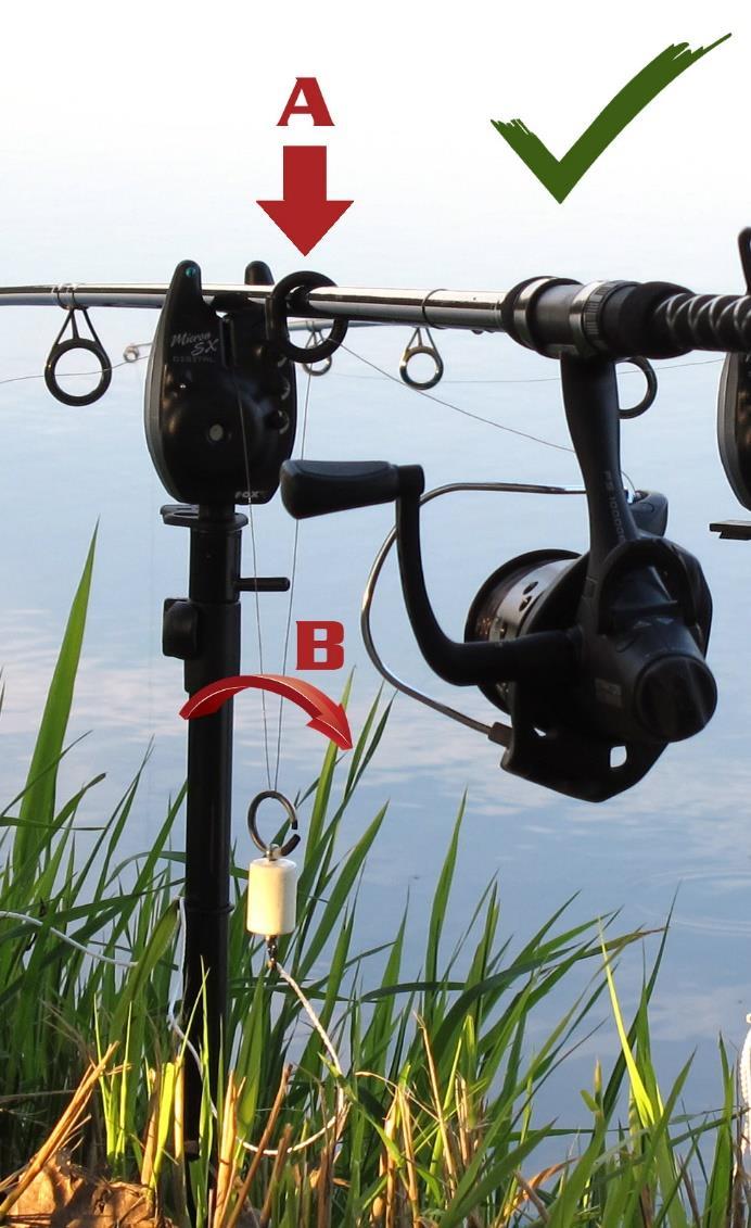 De oplossing voor dit probleem is het kleiner maken van de afstand tussen molen en startoog. Dat gaat niet lukken natuurlijk, maar bijvoorbeeld met behulp van een lijnclip is dit te simuleren.