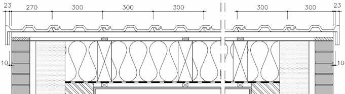 TECHNISCHE SPECIFICATIES - PANNEN MET SLUITINGEN TECHNISCHE SPECIFICATIES - PANNEN MET SLUITINGEN MAXIMA NEW-RG9 VIVA NEW-RG12 22 23 van de Maxima New RG9-kleidakpan van de Viva New RG12-kleidakpan