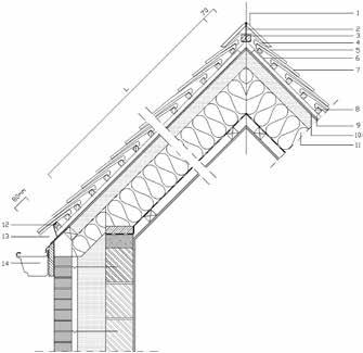 38 39 Het geschrankt plaatsen van de pannen kan op drie manieren worden bekomen: 1. Één rij op twee wordt gestart met een anderhalve pan. De andere rijen met een gewone pan (Fig. 19) 2.