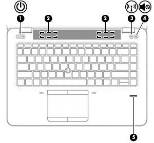 Knoppen, luidsprekers en vingerafdruklezer Onderdeel Beschrijving (1) Aan-uitknop Als de computer is uitgeschakeld, drukt u op de aan-uitknop om de computer in te schakelen.