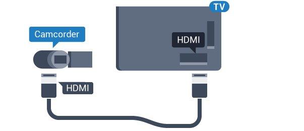 Gebruik voor de beste kwaliteit een HDMI-kabel om de camcorder op de TV aan te sluiten. Plaats terwijl de TV is ingeschakeld een USB-stick in een van de USB-aansluitingen van de TV.