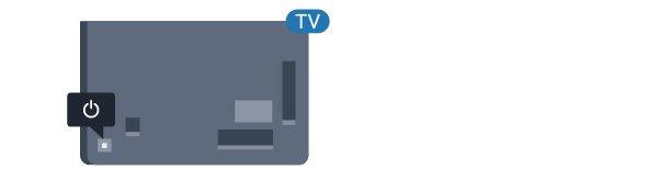 5 5.2 In- en uitschakelen Toetsen van de TV 5.1 Als u de afstandsbediening kwijt bent of als de batterijen ervan leeg zijn, kunt u alsnog bepaalde basishandelingen met de TV uitvoeren.