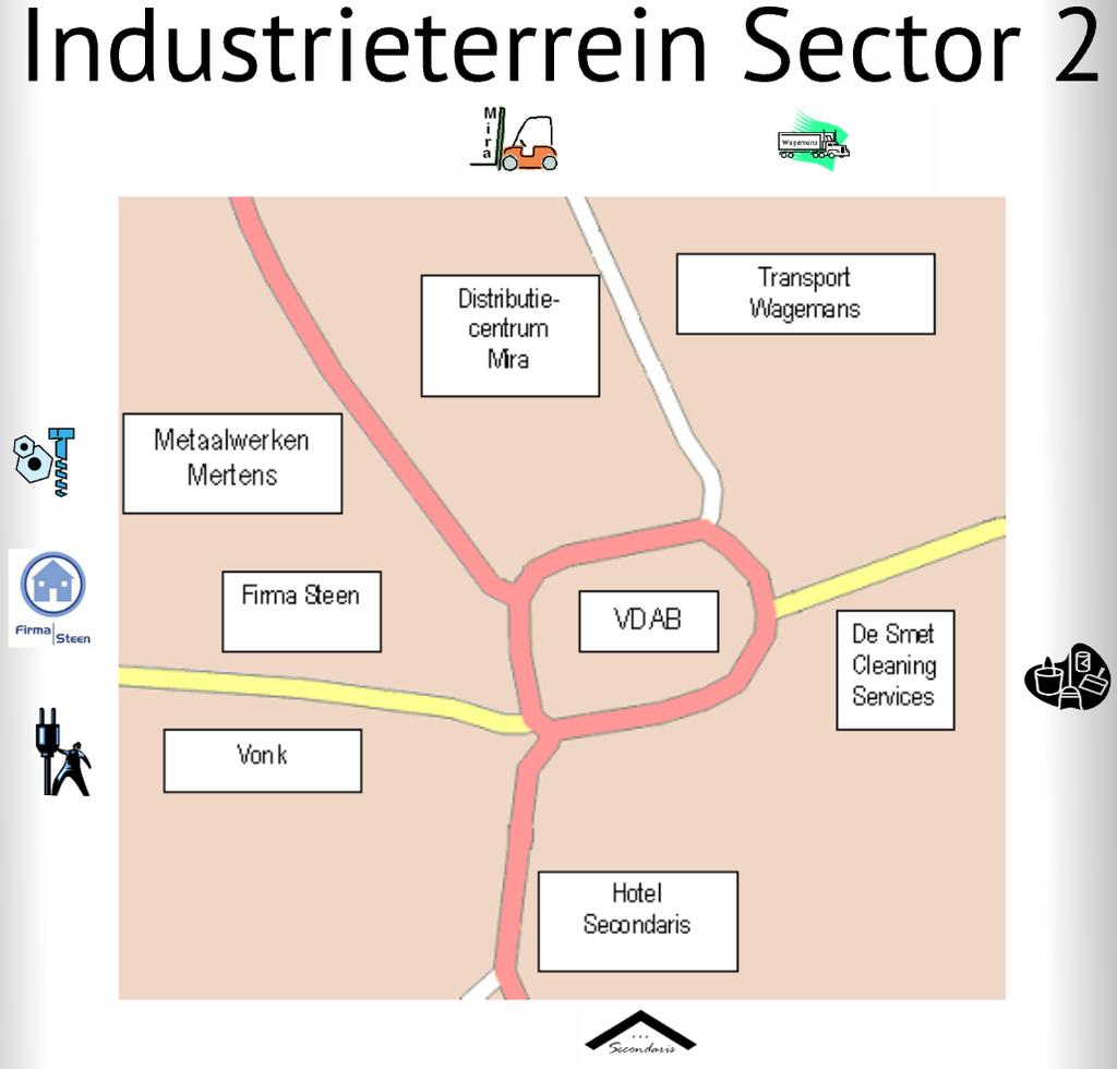 SECTOR2 INHOUD CONCEPT: Bedrijventerrein met VDAB-opleidingscentrum en