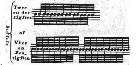 IV. Over het Tromslaan, 1809 Over het Tromslaan. Met marschen en andere muziekstukken voor den Trom is een boekje dat in 1809 verscheen. De schrijver is onbekend gebleven.