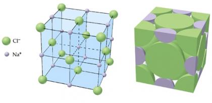 Als we in onderstaande figuur het ionrooster van NaCl goed bekijken, dan zie we dat elk Na+ion direct is omringd door zes Cl--ionen en elk Cl--ion door zes Na+-ionen.