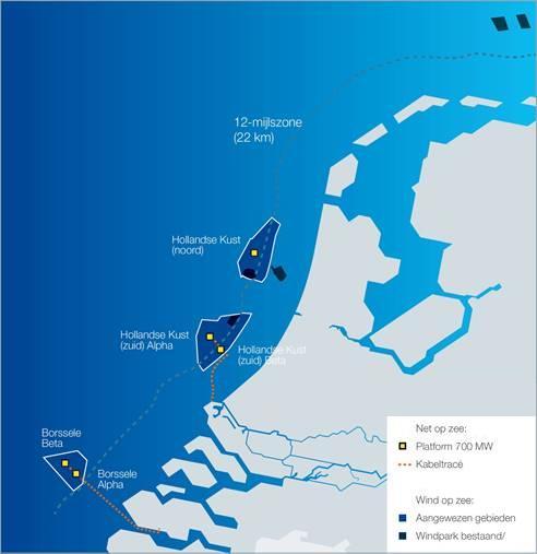 CONCEPT NRD NET OP ZEE HOLLANDSE KUST (NOORD) In de Routekaart windenergie op zee 2 is de opgave uit het Energieakkoord vertaald naar een systeem met standaardplatforms van TenneT van 700 MW, omdat