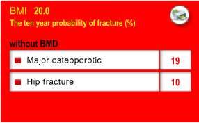 Resultaat Frax : 10 jaar risico voor optreden van fracturen Majeure OP fractuur: heup, humerus, pols, wervel Hoge Frax= hoog