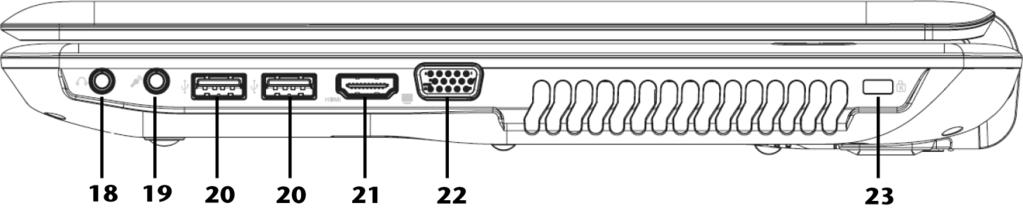 Rechterkant (vergelijkbare afbeelding) 18 - Audio-uitgang * / Digitale audio-uitgang (S/P-DIF, optisch)... ( blz. 46) 19 - Microfoon*... ( blz. 46) 20 - USB 3.0 poort... ( blz. 59) 21 - HDMI poort.